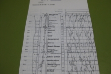 SBB grafischer Fahrplan 211