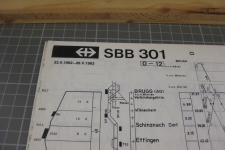 SBB grafischer Fahrplan 301