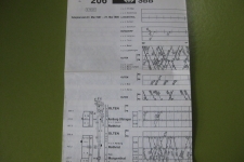SBB grafischer Fahrplan 206