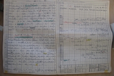 Lokeinteilung Montag 31. Mai 1965