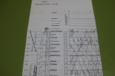 SBB grafischer Fahrplan 203