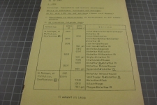 SBB Z 2795, 1972, Kreis III