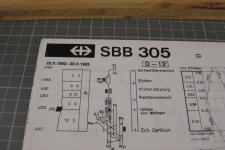 SBB grafischer Fahrplan 305