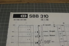 SBB grafischer Fahrplan 310