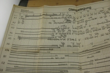 SBB Rapperswil, Belegung der Geleise 