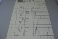 SBB grafischer Fahrplan 304.1